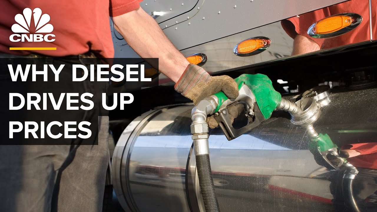 How Fuel Prices Are Driving Everything