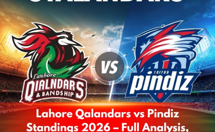 Lahore Qalandars vs Pindiz Standings 2026 – Full Analysis, Stats & Match Insights