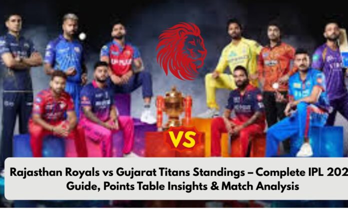 Rajasthan Royals vs Gujarat Titans Standings – Complete IPL 2026 Guide, Points Table Insights & Match Analysis