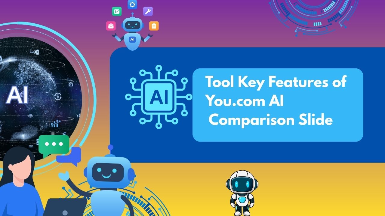 Key Features of You.com AI