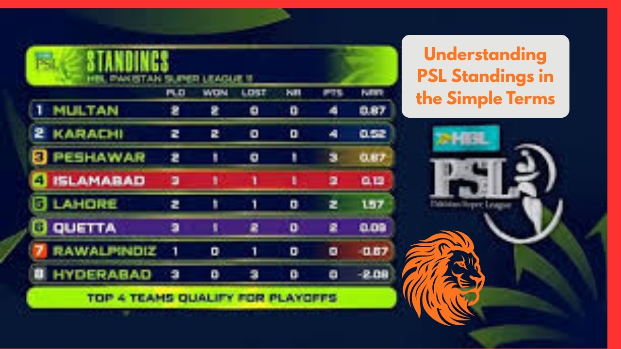 Understanding PSL Standings in the  Simple Terms